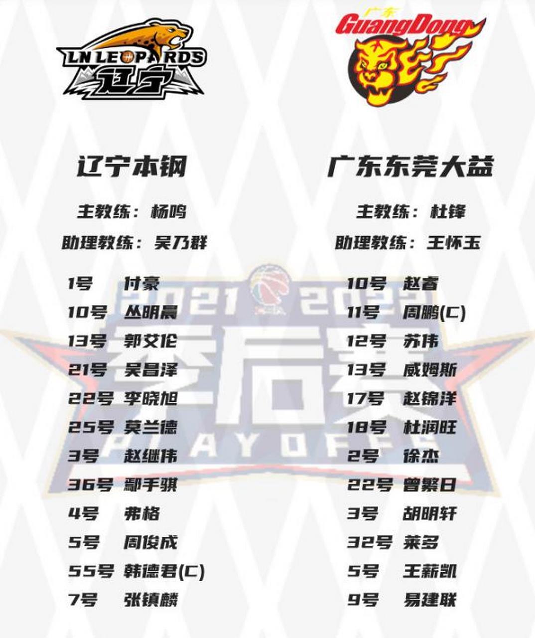 关于从浙江队主帅复盘备战CBA常规赛到赛后辽宁本钢调整名单以备NBA总决赛，成都蓉城今晚内部沟通的信息江南体育APP